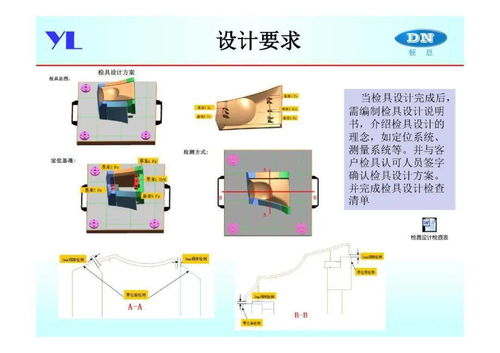 計(jì)算機(jī)軟硬件及外圍設(shè)備制造中的產(chǎn)品尺寸定義與制造控制